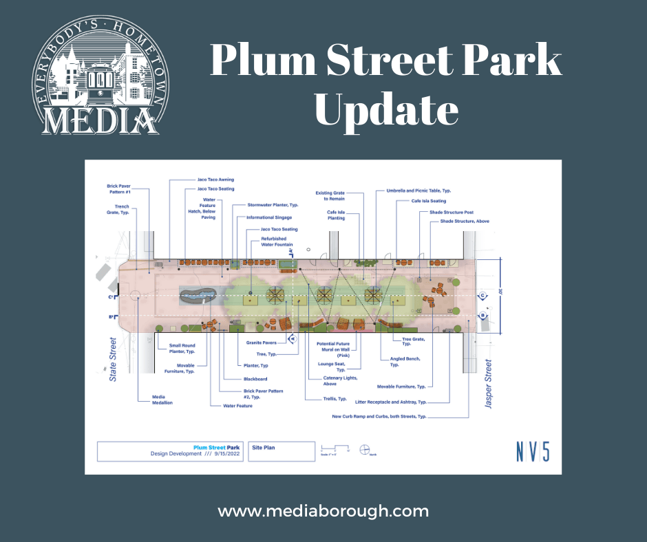 Plum Street Park update